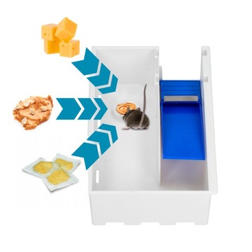 ЛОВУШКА CATCH LIFE ЛОВУШКА МЫШЕЛОВКА ГРЫЗУНЫ NO PEST MOUSE CATCH&GO