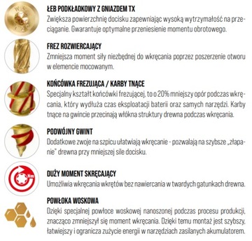 Саморезы столярные дисковые Klimas WKCP TORX 8x40 50 шт.