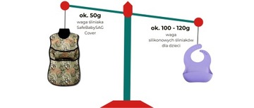 длинный нагрудник для детей, водонепроницаемый, FLIPABLE POCKET, дутый