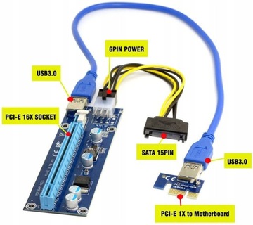 ADAPTER PCI EXPRESS 1X 16X USB 3.0 KABEL 6 PIN