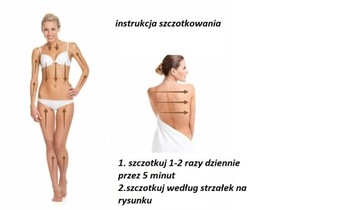 SZCZOTKA DO MASAŻU NA SUCHO MOCNE WŁOSIE