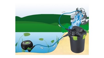 Aqua Nova NCM-8000 Насос для пруда 8000л/ч ECO 65Вт + подарки