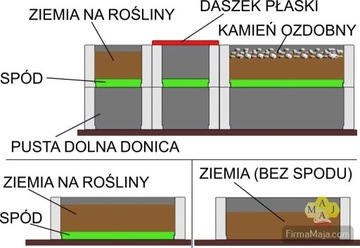 Цветочный горшок бетонный 100см х 40 х 25 см Графит Гладкий Доставка по всей Польше