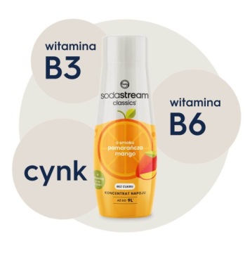 SodaStream ORANGE MANGO сироп концентрат воды 440 мл