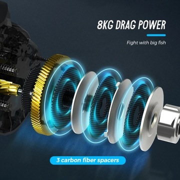 Катушка с карбоновым колесом для левой руки.