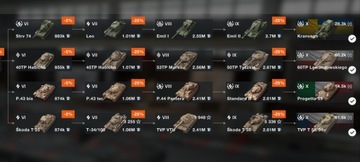 World Of Tanks Blitz |Все X|3500 WN8