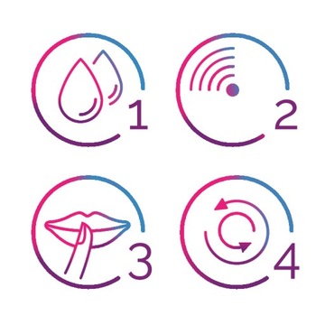 Эксклюзивный массажер-вибратор DUREX Intense Pure Fantasy для женщин