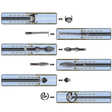 Машина для чистки труб VEVOR 250Вт 400гипер/мин