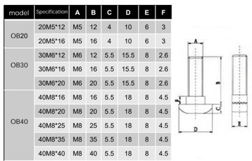 ВИНТ Т-ОБРАЗНЫЙ M8X20 T8 ДЛЯ ПРОФИЛЕЙ 40X40