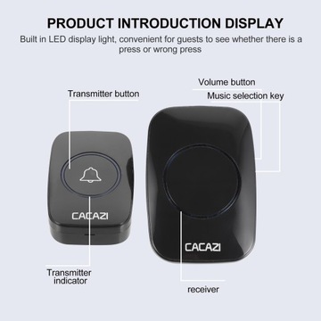 ЗВОНОК МЕДСЕСТРЫ ДЛЯ ПОЖИЛЫХ ЛЮДЕЙ