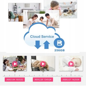 Беспроводная IP-камера Mini GSM 4G LTE с аккумулятором