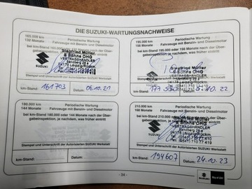 Suzuki Alto VI 2010 Suzuki Alto 1.0 70 KM I Właściciel 100% Serwis, zdjęcie 37