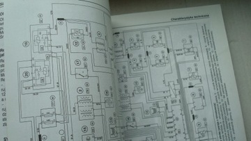 Ремонт RENAULT CLIO II Renault CLIO 98-01 Строительный ремонт Renault Clio II