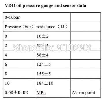 Датчик давления масла 1/8NPT VDO, от 0 до 10 бар