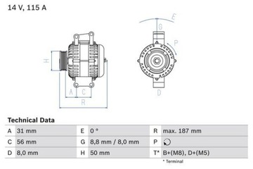 ALTERNÁTOR 115A 0 986 043 660 BOSCH MERCEDES
