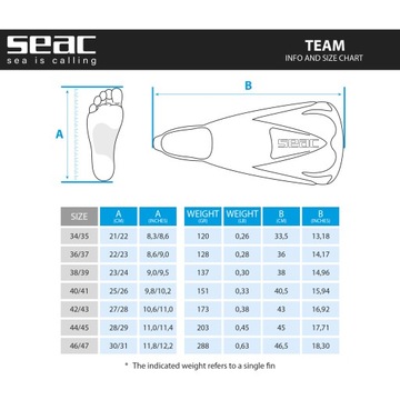 Короткие ласты SEAC TEAM для тренировки ног и подводного плавания 44-45