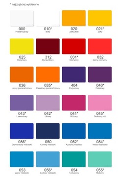 Стикеры, свой текст, реклама, надписи - Матовые