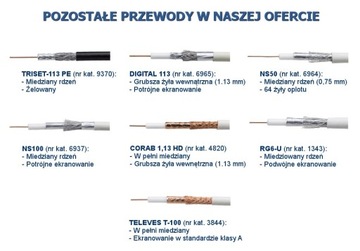 КОАКСИАЛЬНЫЙ КАБЕЛЬ TRISET-113PE, 1 метр, гелеобразный провод для НАРУЖНОЙ антенны
