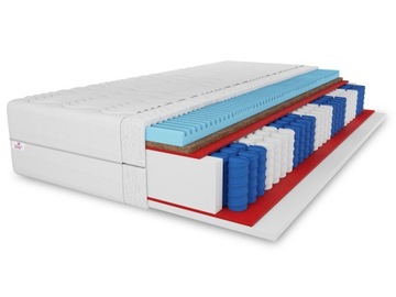Materac Premium Kokos 200x200x27 warstwa masująca + Pocket 7 stref