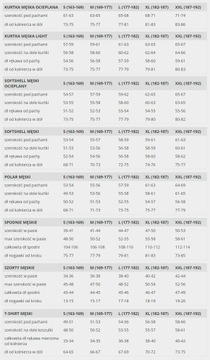 МУЖСКАЯ КУРТКА HI-TEC SOFTSHELL NETI ВОДОНЕПРОНИЦАЕМАЯ
