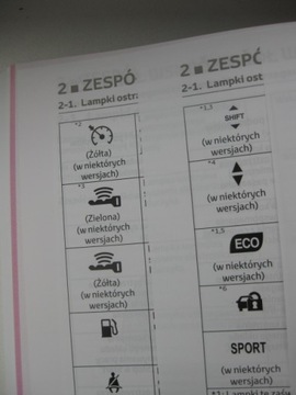 TOYOTA AURIS II 15-18 инструкция по эксплуатации цвет PL