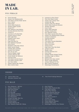 7 СДЕЛАНО В ЛАБОРАТОРИИ 100 МЛ