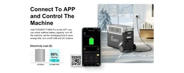 Портативный внешний аккумулятор Fossibot F3600 Pro