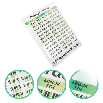 Аккорды для фортепиано для детей, настенная диаграмма, весы, клавиатура