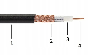 Кабель Коаксиальный кабель 50 Ом H155 многожильный медный WLAN 2,4 ГГц CB