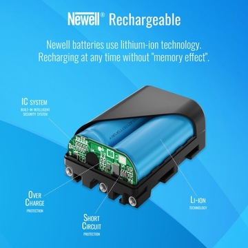 АККУМУЛЯТОР NEWELL BP-150WS КРЕПЛЕНИЕ V-LOCK SONY RED
