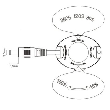 ДАТЧИК ДВИЖЕНИЯ ДЛЯ СВЕТОДИОДНЫХ ЛЕНТ ДИММЕР 12-24В РЕГУЛИРОВКА 10M LED 60W PIR 120°