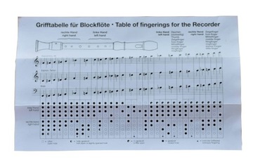 ДЕРЕВЯННЫЙ БАРОККО-БАРОККО-БАРОЧНЫЙ БЛОК-ФИЛЬТ-СОПРАНО + БЕСПЛАТНО
