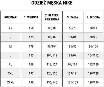 SPODENKI KĄPIELOWE MĘSKIE NIKE VOLLEY SHORT r 2XL