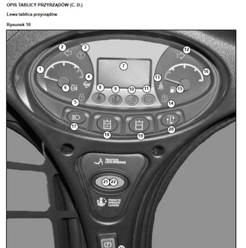 Руководство оператора Bobcat S650. Диаграммы DTR.