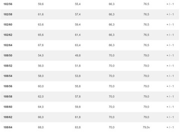 Темно-синий пиджак в клетку из шерсти Pako Lorente. Размер. 54/182