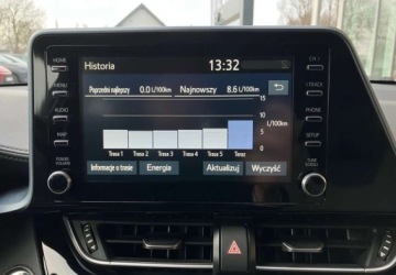 Toyota C-HR I Crossover Facelifting 2.0 Hybrid Dynamic Force 184KM 2020 Toyota C-HR Toyota C-HR 2.0 Hybrid Selection 2.0 Hybryda 184KM, zdjęcie 31