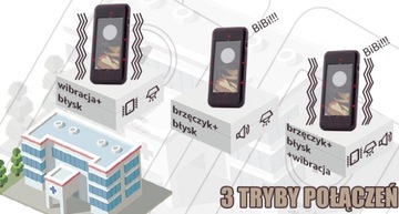 Retekess T112 System Przywoławczy, 500M System Pagera Restauracji, 20 Pager