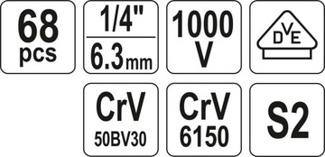 Набор инструментов для электрика YATO 68el Аксессуары для электриков Счетчик 39009