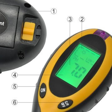 Измеритель почвы TM4510