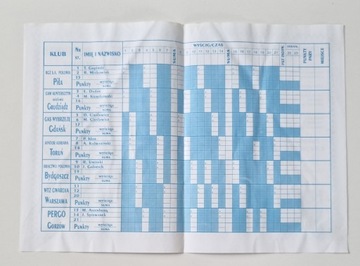 ПОЛОНИЯ ПИЛА - ПРОГРАММА PERGO GORZOW MPPK 07.10.2001