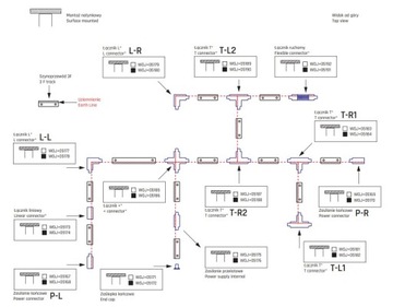 РАЗЪЕМ SPS 2, БЕЛЫЙ СПЕКТР