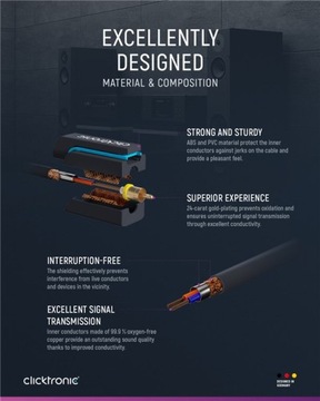 Стереоаудио коаксиальный кабель Cinch RCA, 0,5 м