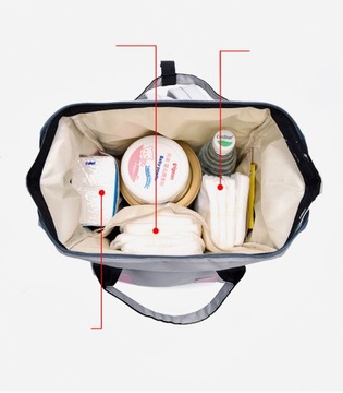 СУМКА ДЛЯ КОЛЯСКИ, РЮКЗАК-ОРГАНИЗАТОР ДЛЯ МАМА, ПАПА 3в1