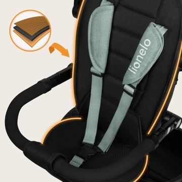 ТРЕХКОЛЕСНАЯ ДЕТСКАЯ АВТОМОБИЛЬ 2-в-1 ПОВОРОТНАЯ НА 360° LIONELO BERRY