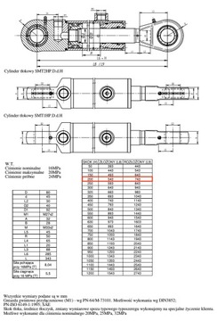 Гидравлический поршневой привод 80/45/200