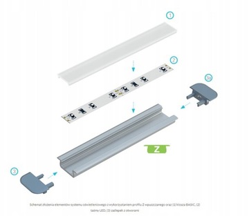 PROFIL ALUMINIOWY czarny wpuszczany typ B do taśm LED 2m + KLOSZ