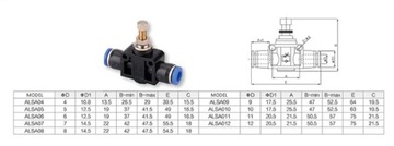 Дроссель вставной дроссельно-обратный клапан 4 мм - 4 мм