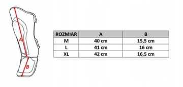 Щитки, щитки, стопы L