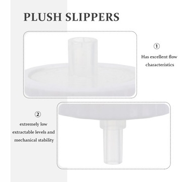 Стерильный шприцевой фильтр из ПТФЭ 100 шт.