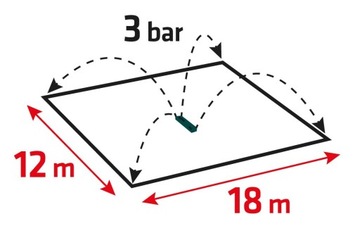 РЕГУЛИРУЕМЫЙ КОЛЕБАТЕЛЬНЫЙ САДОВЫЙ ДОЖДЕВАТЕЛЬ С 16 ФОРСУНКАМИ VERTO 15G770